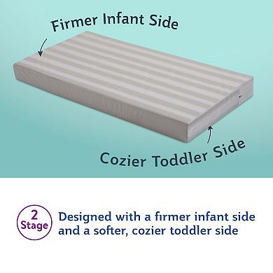 Sealy Butterfly 2-Stage Ultra Firm Crib Mattress