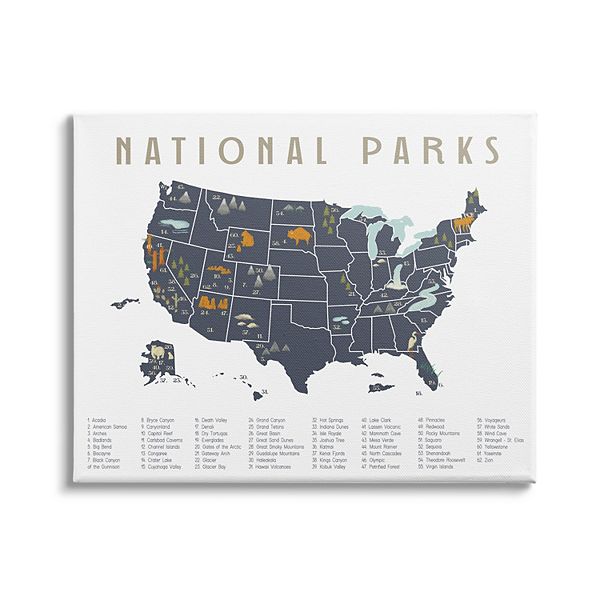 Stupell Home Decor United States National Parks Adventure Map Wall Decor