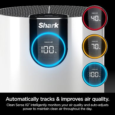 Shark® Air Purifier with True HEPA (HP102)