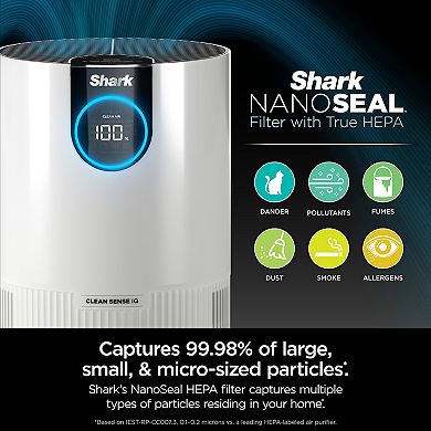 Shark® Air Purifier with True HEPA (HP102)