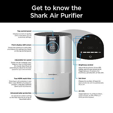 Shark® Air Purifier with True HEPA (HP102)