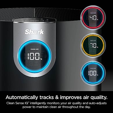 Shark® Air Purifier MAX with True HEPA (HP202)