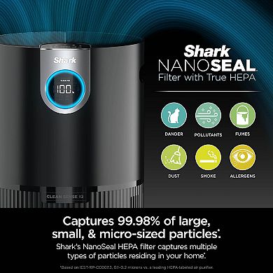 Shark® Air Purifier MAX with True HEPA (HP202)