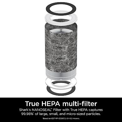 Shark® Air Purifier Anti-Allergen Filter with True HEPA + Microban®