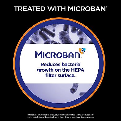 Shark® Air Purifier Anti-Allergen Filter with True HEPA + Microban®