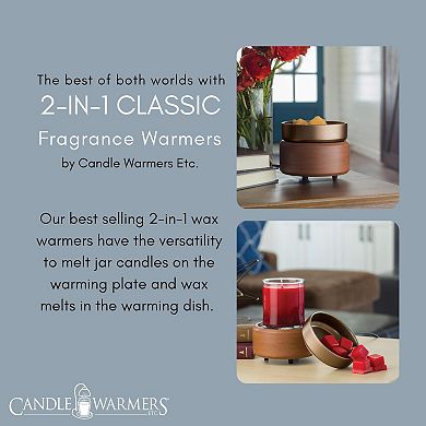 Candle Warmers Etc. Pewter Finish 2-in-1 Fragrance Warmer
