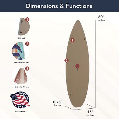 American Art Décor Corona Surfboard Wall Decor