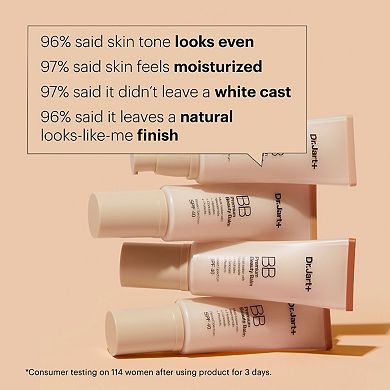 Premium BB Tinted Moisturizer with Niacinamide and SPF 40