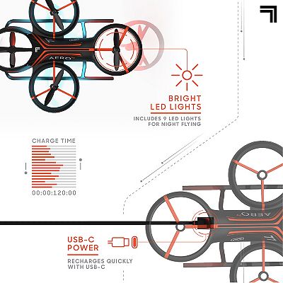 Kohls fashion sharper image drone