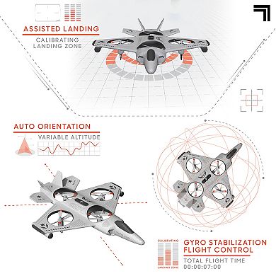 Sharper Image Drone Thunderbolt Jet X2 Drone