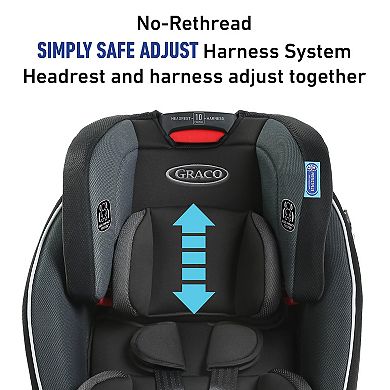 Graco Milestone 3-in-1 Car Seat