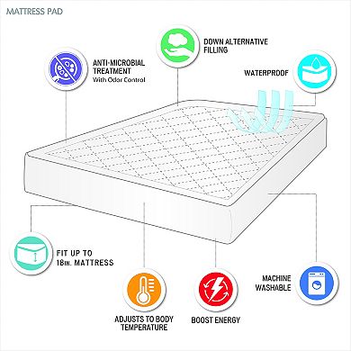 Sleep Philosophy Energy Recovery Quilted Top Waterproof Mattress Pad