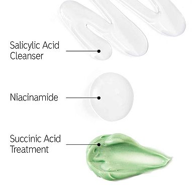 Back to Basics: Goodbye Acne Skincare Set