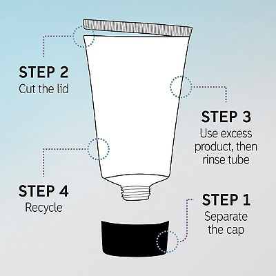 The INKEY List SuperSolutions 10% Azelaic Serum Redness Relief Solution