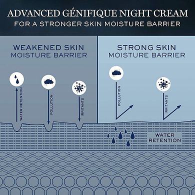 Advanced Genifique Night Cream with Triple Ceramide Complex