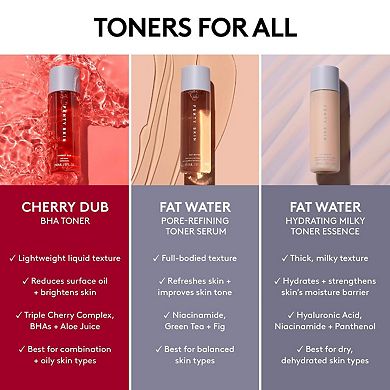 Fat Water Hydrating Milky Toner Essence with Hyaluronic Acid + Tamarind