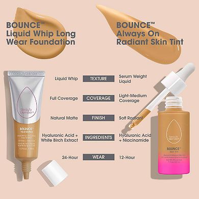 Bounce Liquid Whip Long Wear Foundation