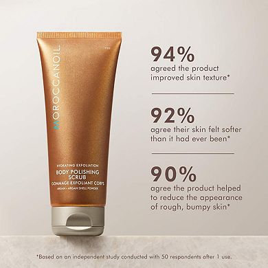 Body Polishing Scrub