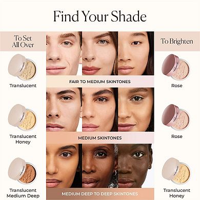 Mini Ultra-Blur Talc-Free Longwearing Translucent Loose Setting Powder