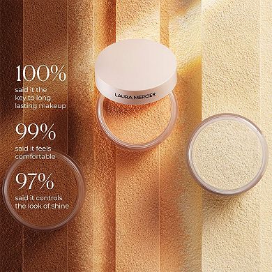 Mini Ultra-Blur Talc-Free Longwearing Translucent Loose Setting Powder