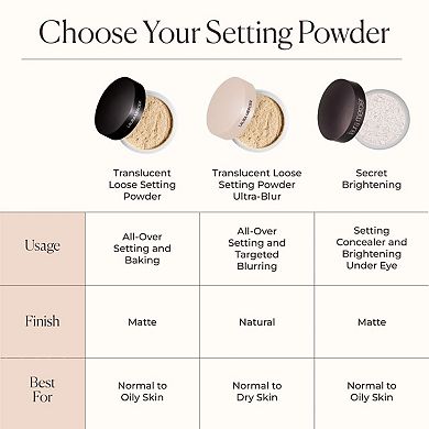 Ultra-Blur Talc-Free Translucent Loose Setting Powder