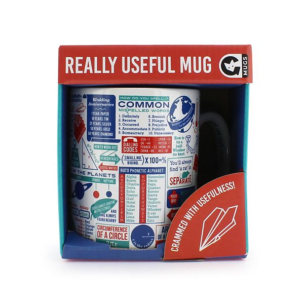 Ginger Fox Really Useful Mug