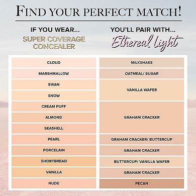 Born This Way Ethereal Light Illuminating Smoothing Concealer