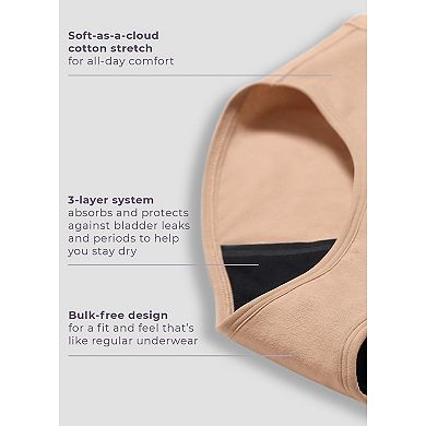 Women's Jockey Worry Free Heavy Absorbency Hipster Panty 2584