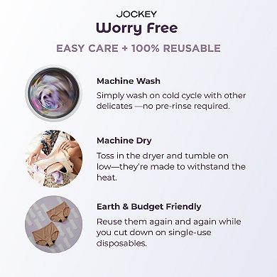Women's Jockey Worry Free Heavy Absorbency Hipster Panty 2584