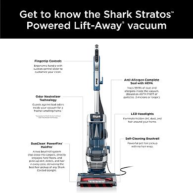 Shark® Stratos™ Upright Vacuum with DuoClean PowerFins HairPro™, Powered Lift-Away®, Self-Cleaning Brushroll, Odor Neutralizer Technology, Anti-Allergen Complete Seal Technology® with HEPA, Easy-Empty Dust Cup, and LED Headlights (AZ3002)