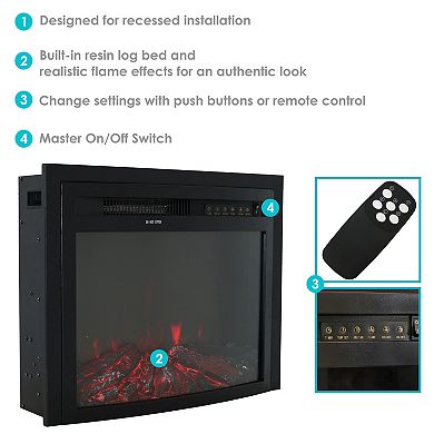 Sunnydaze 23 in Contemporary Comfort Indoor Electric Fireplace Insert