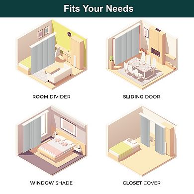 Chicology Adjustable Sliding Panel