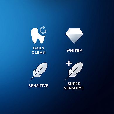 Oral B iO4 Series Electric Toothbrush