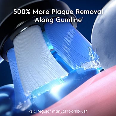 Oral B iO4 Series Electric Toothbrush