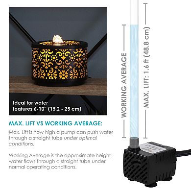 Sunnydaze 40 GPH 12V Electric Fountain Pump with 6 Multicolor Lights