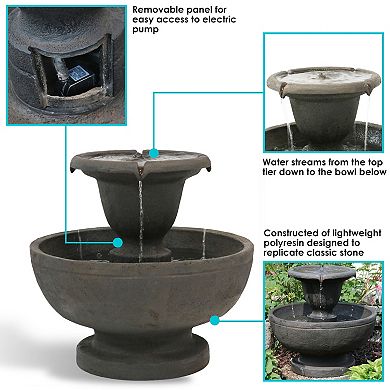 Sunnydaze Streaming Falls Polyresin Outdoor 2-Tier Water Fountain