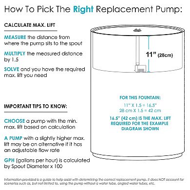 Sunnydaze 396 GPH Solar Pump and Panel Kit with Battery and Light