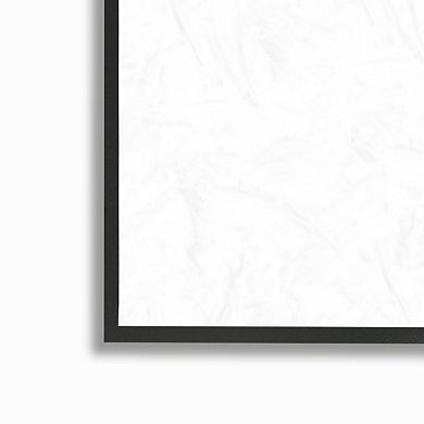 Stupell Home Decor Abstract Paint Strokes Fluid Framed Wall Art