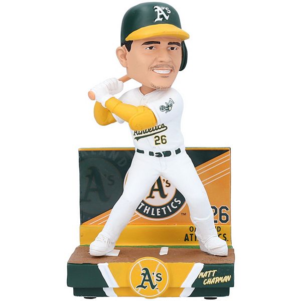 FOCO Releases New Peanuts Oakland Athletics Bobblehead - Sports Illustrated  Oakland Athletics News, Analysis and More