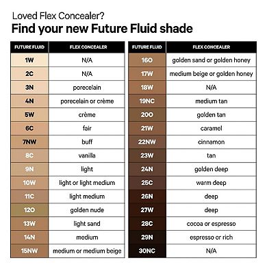 Future Fluid Creamy Longwear Hydrating Concealer with Hyaluronic Acid