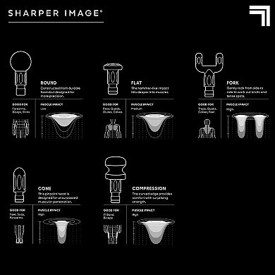 Sharper Image Power Percussion Deep Tissue Massager