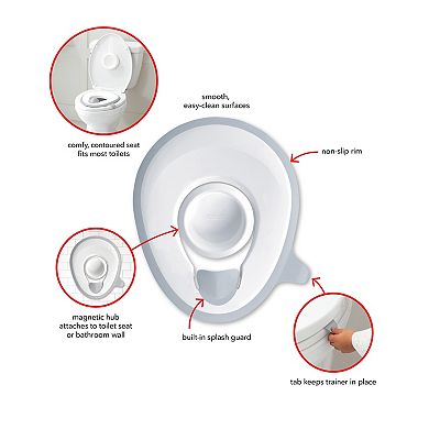 Skip Hop Easy Store Toilet Trainer