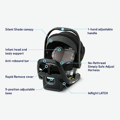 Graco SnugRide SnugFit 35 DLX Infant Car Seat