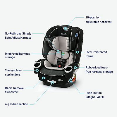 Graco 4Ever DLX SnugLock Grow 4 in 1 Car Seat