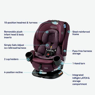 Graco Turn2Me 3-in-1 Car Seat