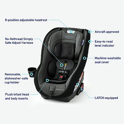 Graco Contender Slim Convertible Car Seat