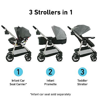 Graco Modes Pramette 3-in-1 Stroller