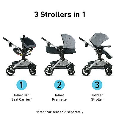 3 in 1 car seat stroller hotsell