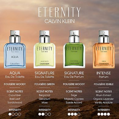 Calvin Klein Eternity Intense for Men Eau de Parfum