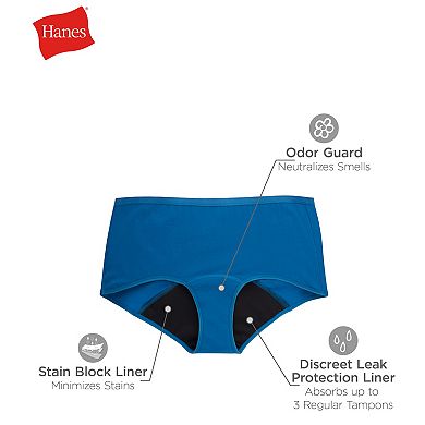 Hanes Ultimate 5-Pack ComfortSoft Stretch Bikini Underwear 42W5CS